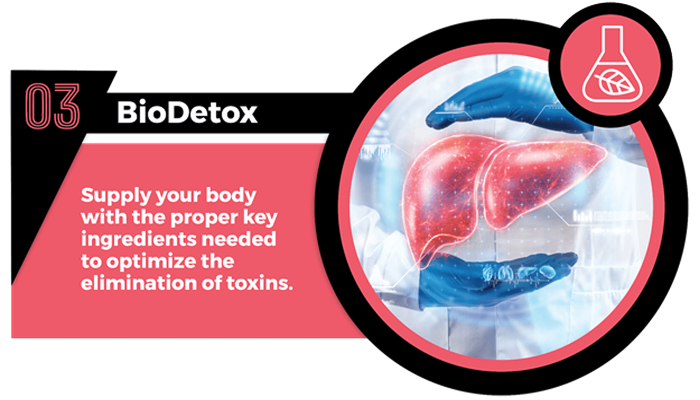 BioDetox