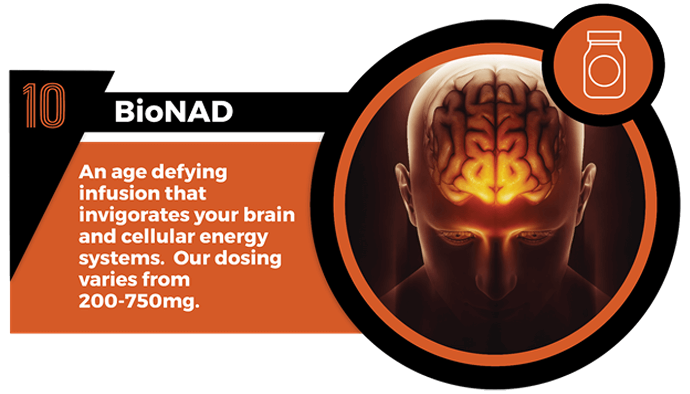 BioNAD