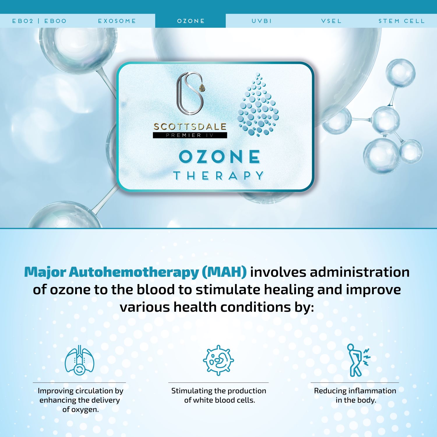 OZONE